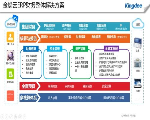 天門速達財務軟件銷售 助力企業(yè)財務管理智能升級